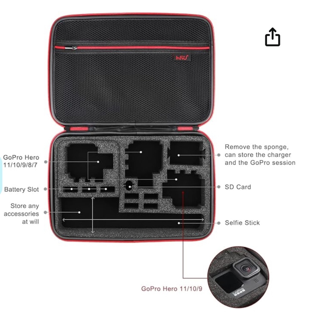 Brand new go pro case